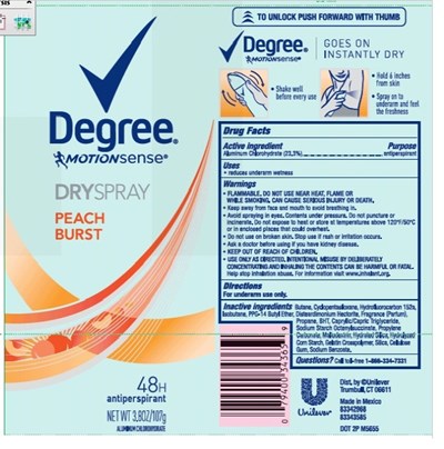 degree motion.jpg image description - degree motion